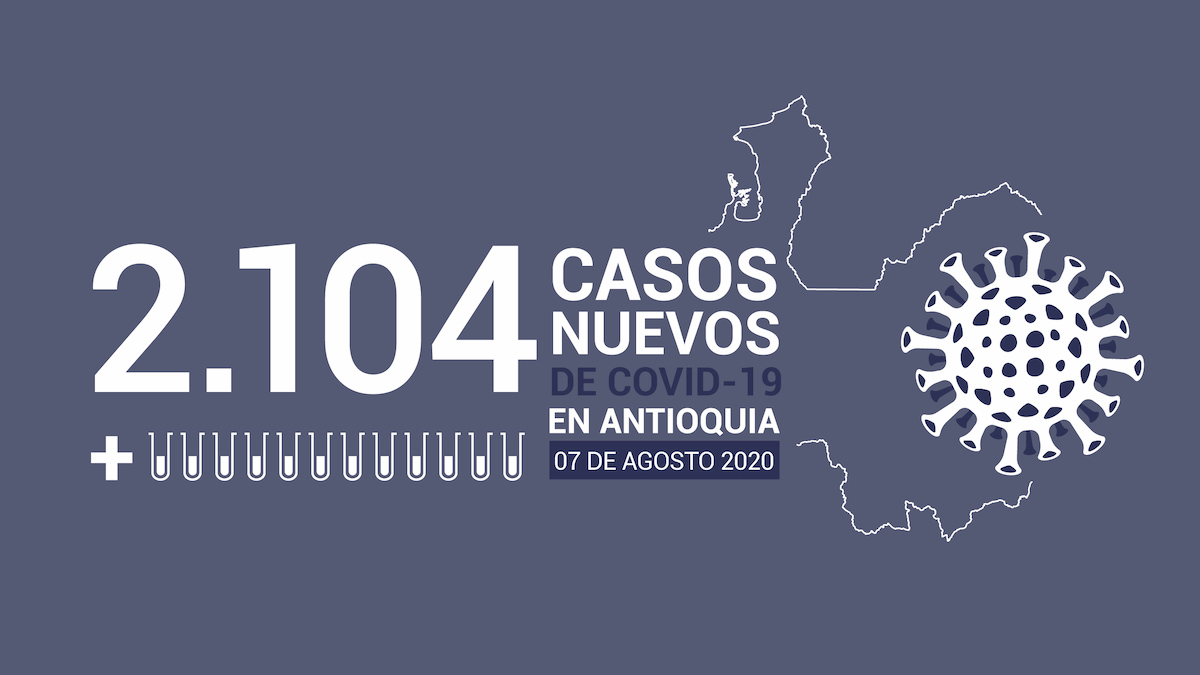 2020-08-07 - Reporte COVID Antioquia