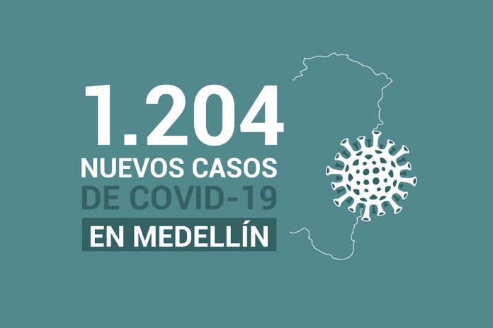 2020-08-08 Reporte COVID Medellín