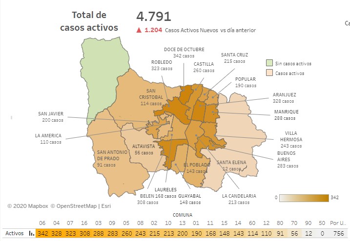 2020-08-08 Reporte COVID Medellín_Mapa