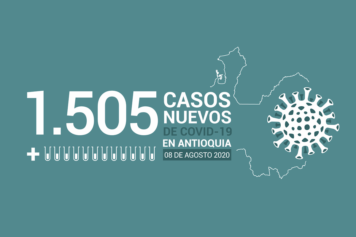 2020-08-08 - Reporte COVID - Antioquia