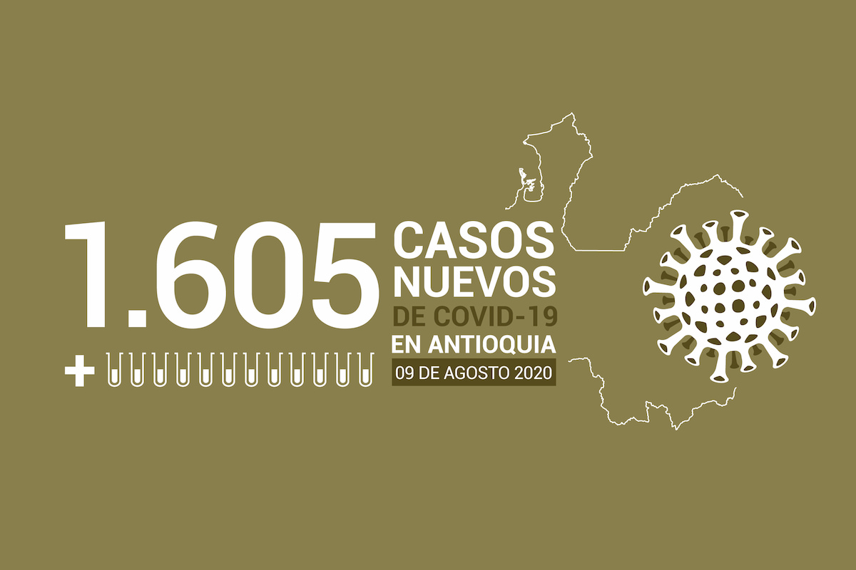 2020-08-09 - Reporte COVID Antioquia