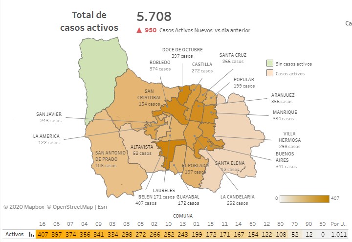 2020-08-13 ReporteCOVID-Medellín Mapa