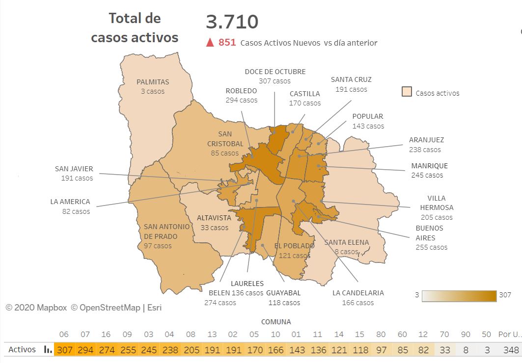 2020-08-19 - Reporte COVID Medellín Mapa