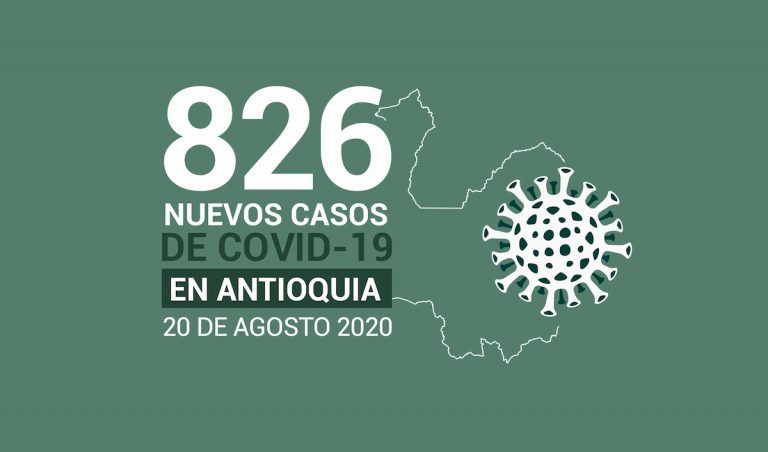 Nuevos casos de COVID-19 en Antioquia este jueves 20 de agosto