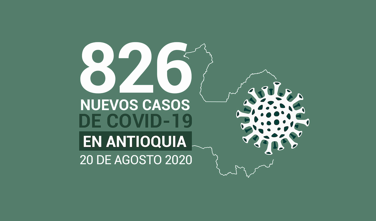 casos de COVID-19 en Antioquia