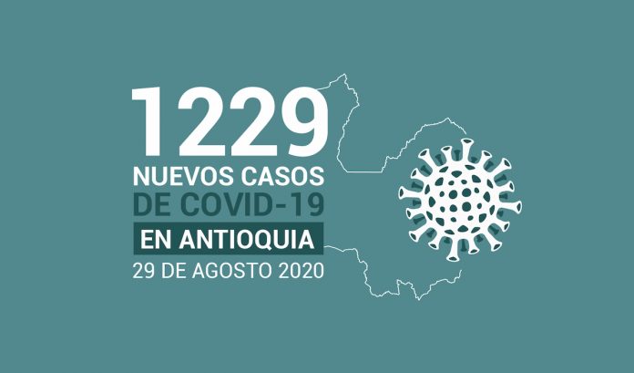2020-08-29 - Reporte COVID Antioquia