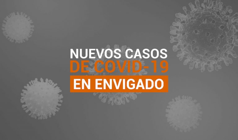 Casos de COVID-19 en Envigado para el 29 de agosto