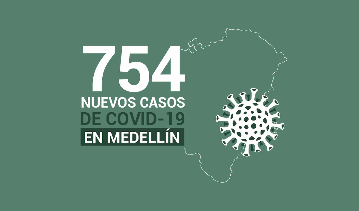 2020-08-29 - Reporte COVID Medellín