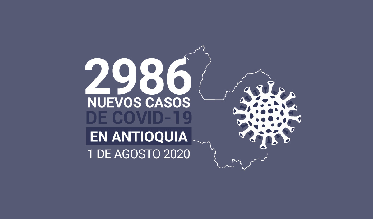 2986 casos covid-19 en antioquia el1 de AGOSTO