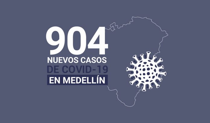 Casos Covid 19 en Medellín 19 de agosto