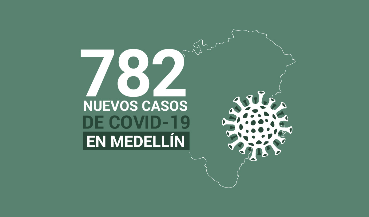 Casos de COVID-19 en Medellin 24 de agosto