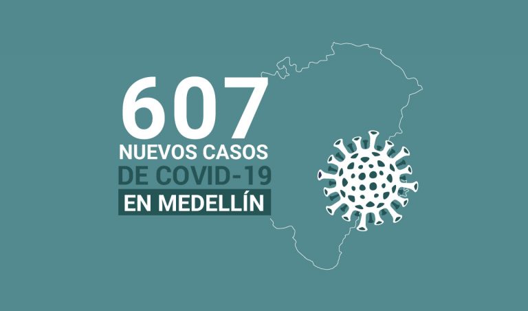 Registro de casos de COVID-19 en Medellín este miércoles 26 de agosto