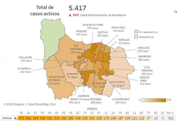Mapa Reporte Covid19 en Medellín del 10 de agosto de 2020