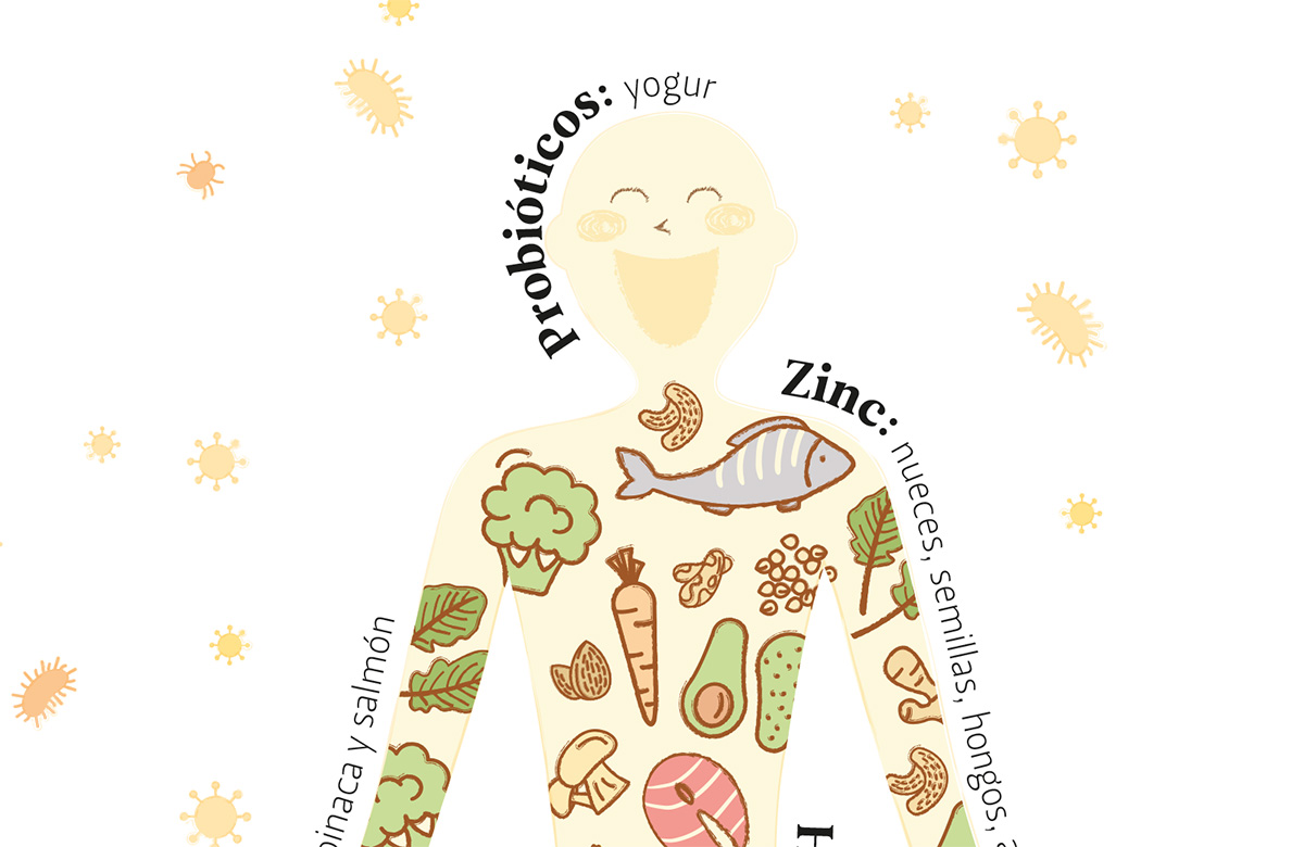 Minerales y vitaminas que ayudan a la función del sistema inmune
