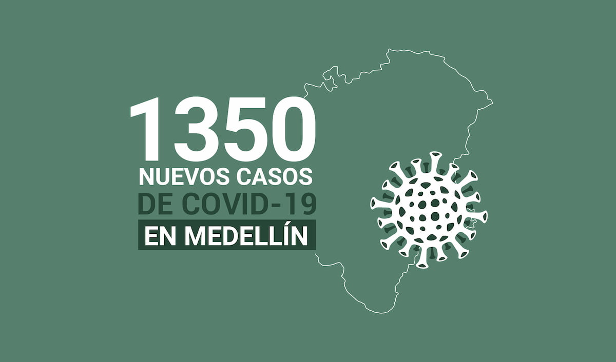 Nuevos casos de covid19 en Medellín el 26 de agosto de 2020