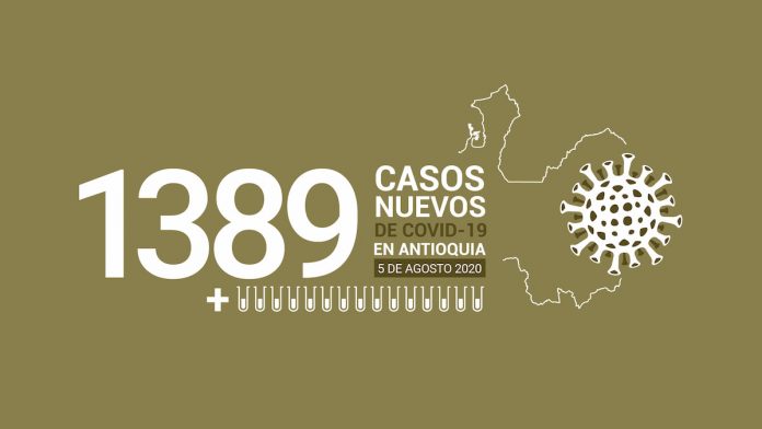 REPORTE COVID 19 DEL 5 DE AGOSTO DE 2020