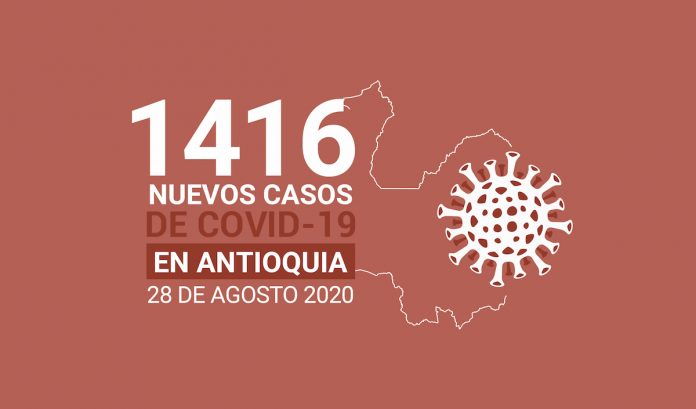Reporte de casos covid 19 del 28 de agosto en antioquia