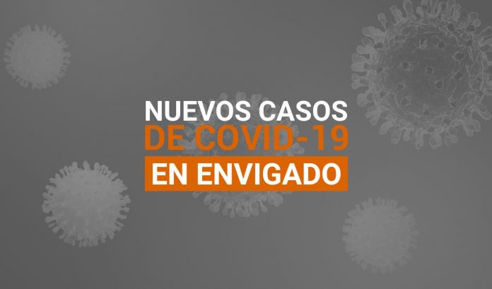 Reporte Casos Covid 14 de agosto 2020