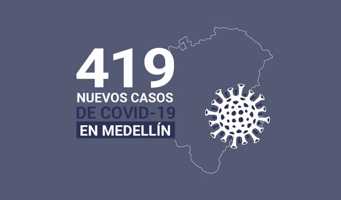 Resultado nuevos casos de Covid 19 en Medellín el 20 de agosto de 2020