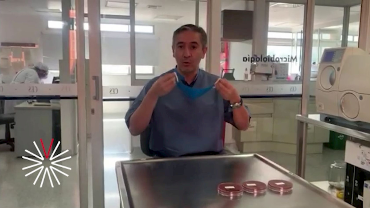 Uso del tapabocas