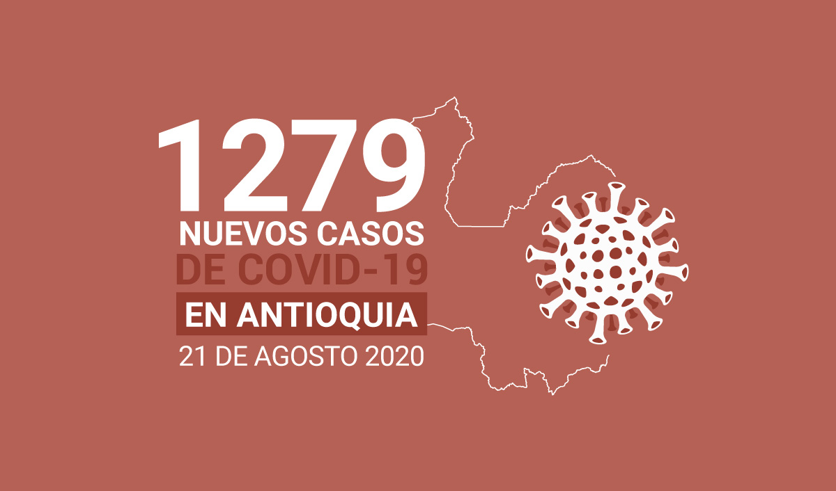 casos covid-19 en Antioquia el 21 de Agosto