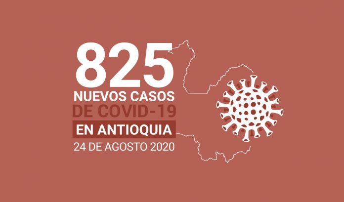 casos covid-19 en Antioquia el 24 de agosto