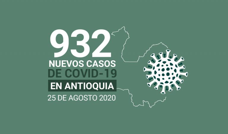 Nuevos casos de COVID-19 en Antioquia este martes 25 de agosto