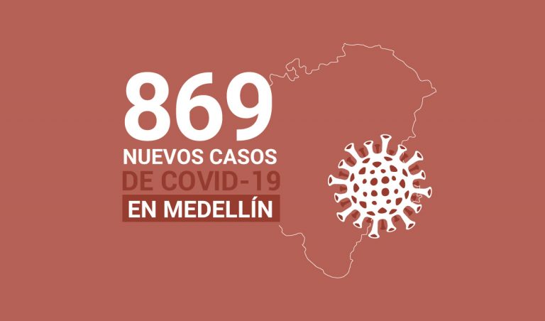 Registro de casos de COVID-19 en Medellín este 14 de agosto