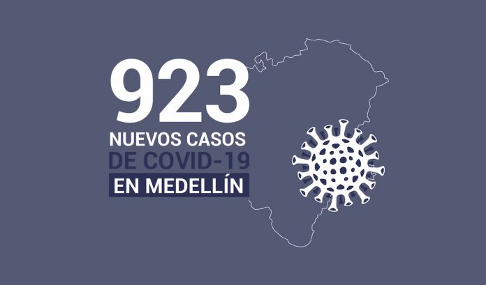 2020-09-01 - Reporte COVID Medellín