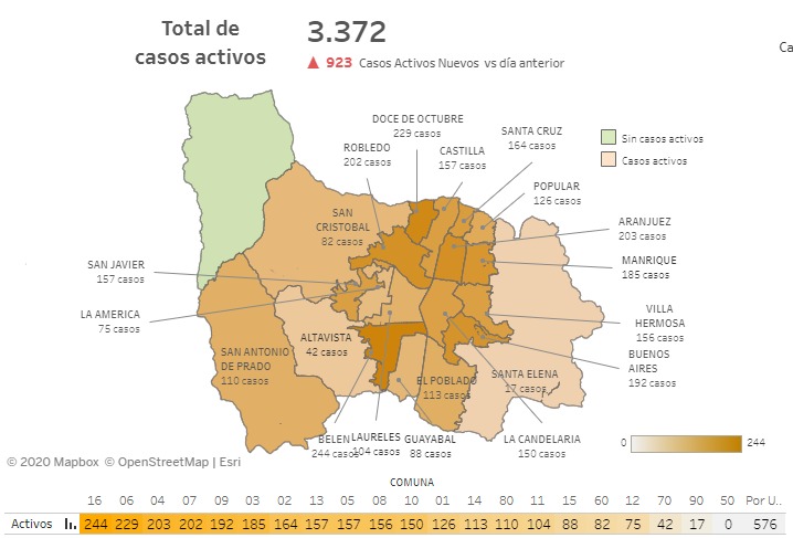 2020-09-01 - Reporte COVID_Medellín mapa