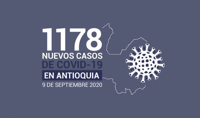 2020-09-09 - Reporte COVID - Antioquia