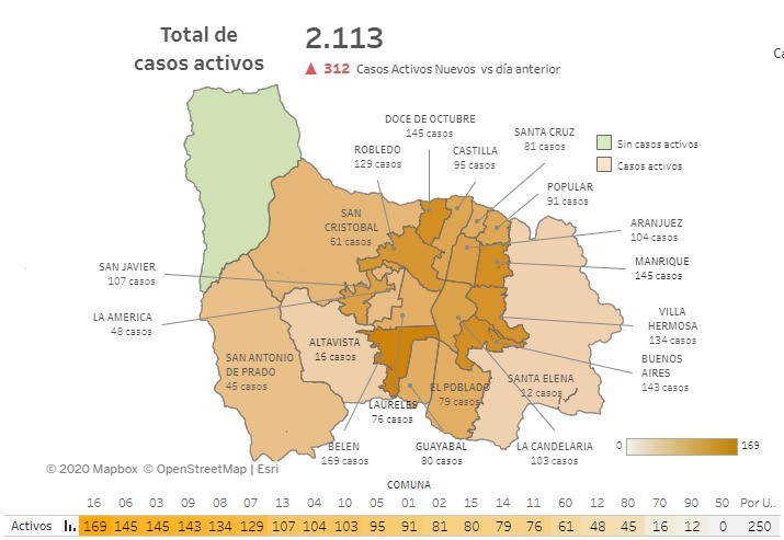 2020-09-09 - Reporte COVID Medellín - Mapa