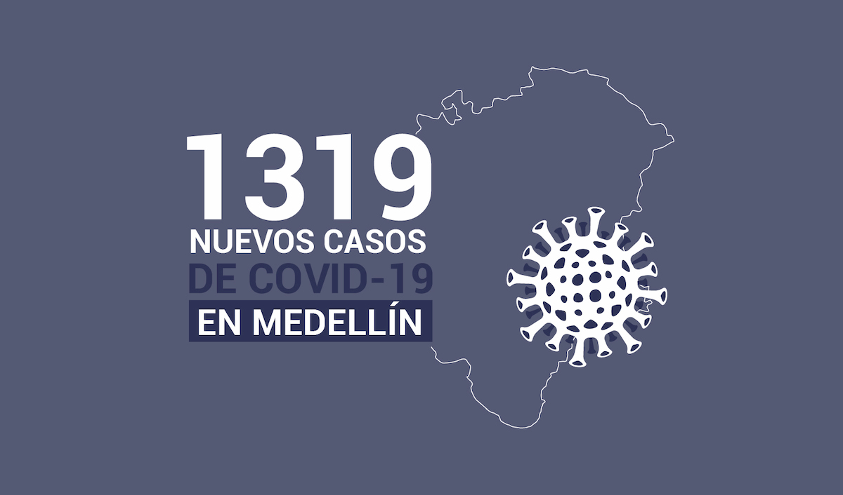 2020-09-17 - Reporte COVID Medellín
