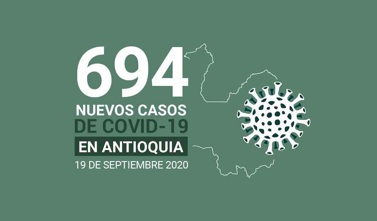 2020-09-19 - Reporte COVID Antioquia