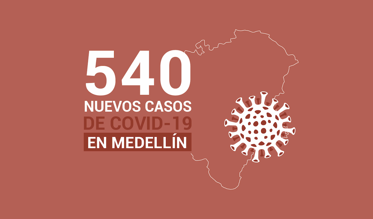 2020-09-19 Reporte COVID Medellín