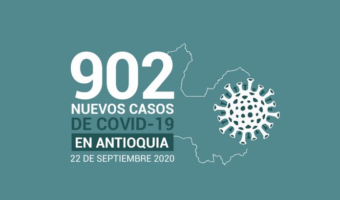2020-09-22 Reporte COVID Antioquia