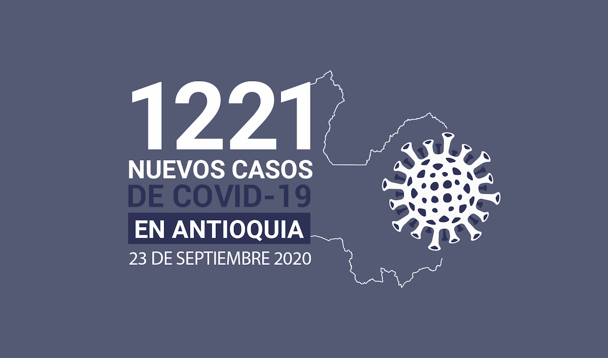 Nuevos casos de COVID-19 en Antioquia