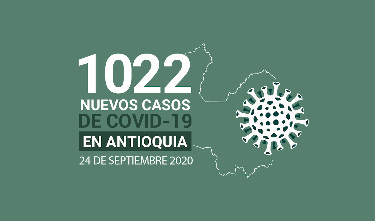 Reporte COVID-19 Antioquia