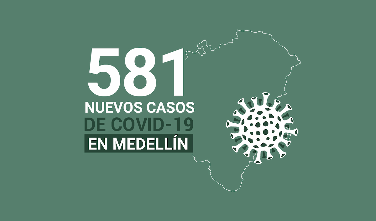 2020-09-24 Reporte COVID Medellín Mapa
