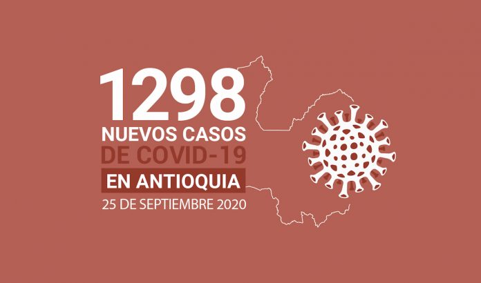 2020-09-25 Reporte COVID Antioquia