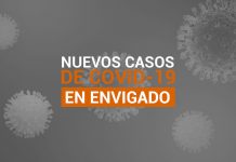 2020-09-14 Reporte COVID Envigado