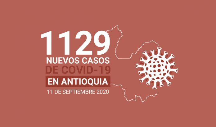 Casos-de-COVID-19-en-ANTIOQUIA-11-de-septiembre
