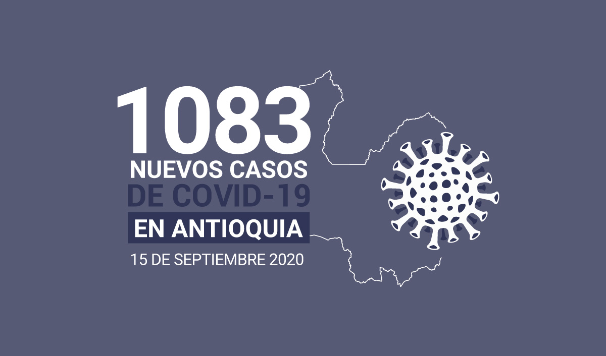 Casos de COVID-19 en ANTIOQUIA 15 de septiembre