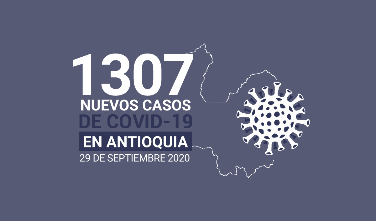 Casos de COVID-19 en ANTIOQUIA 29 de septiembre