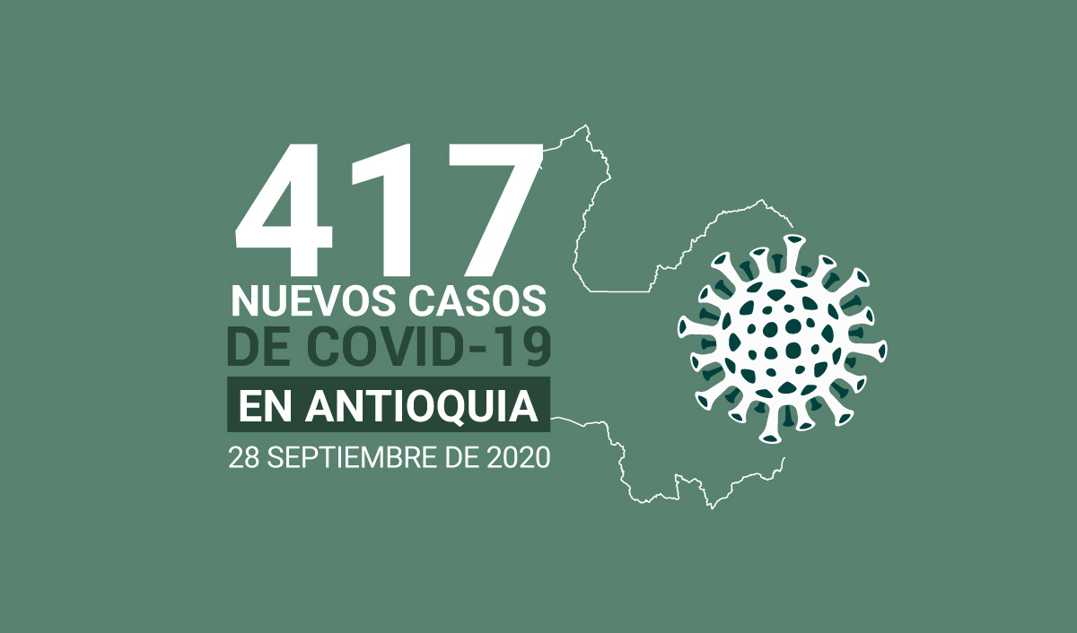 Casos de COVID-19 en ENTIOQUIA 28 de-septiembre