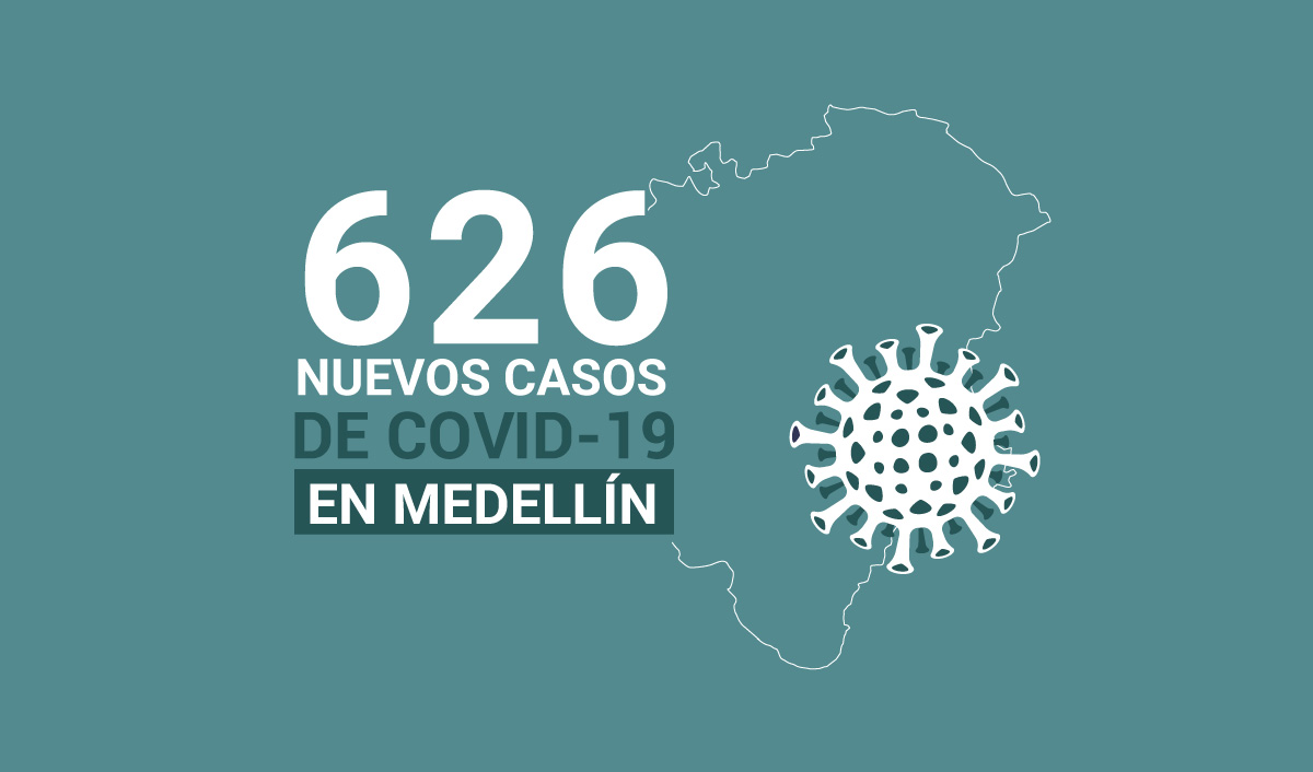 Casos de COVID-19 en Medellin 12 de septiembre