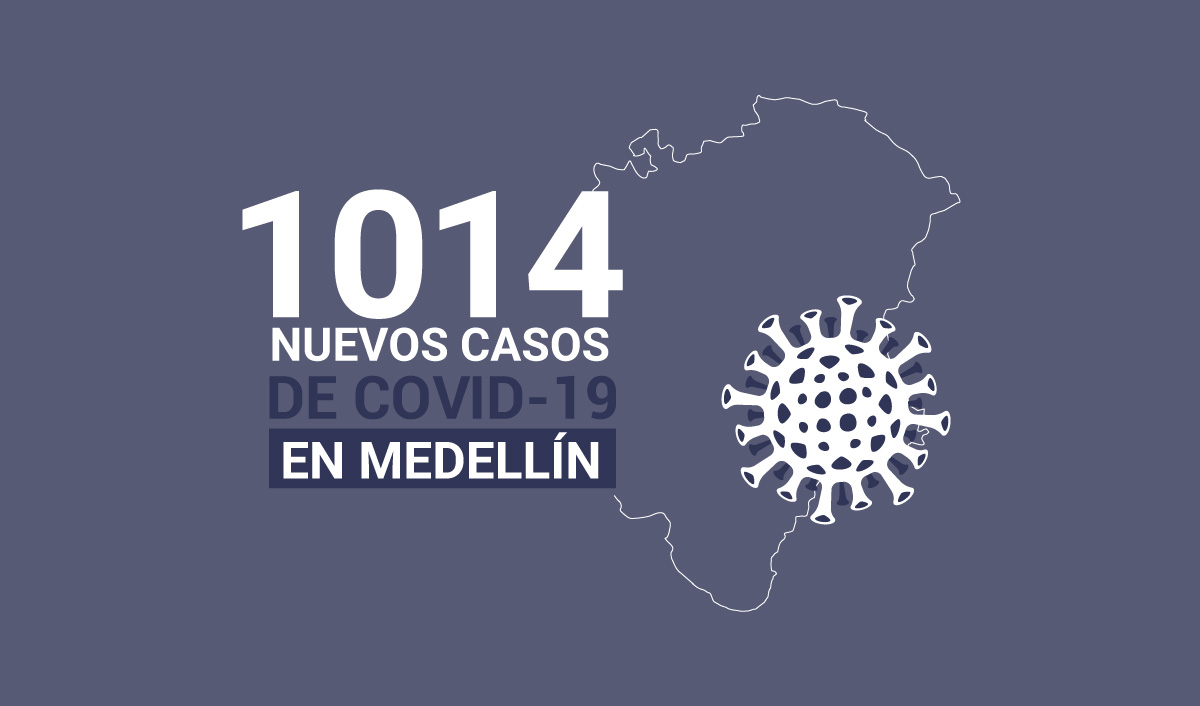 Casos de COVID-19 en Medellin 28 de septiembre