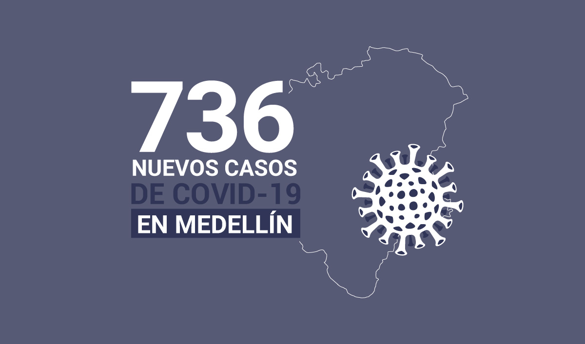 Casos de COVID-19 en medellin 30 de septiembre