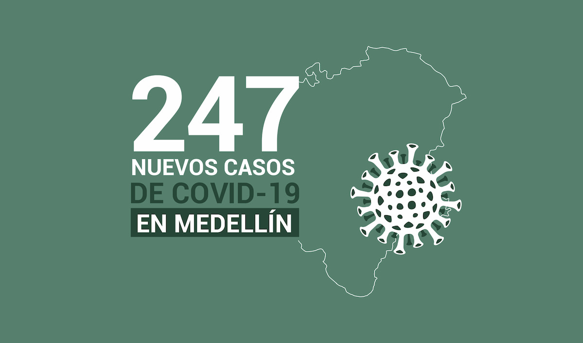 Mapa reporte de casos nuevos de COVID19 del 22 de septiembre de 2020