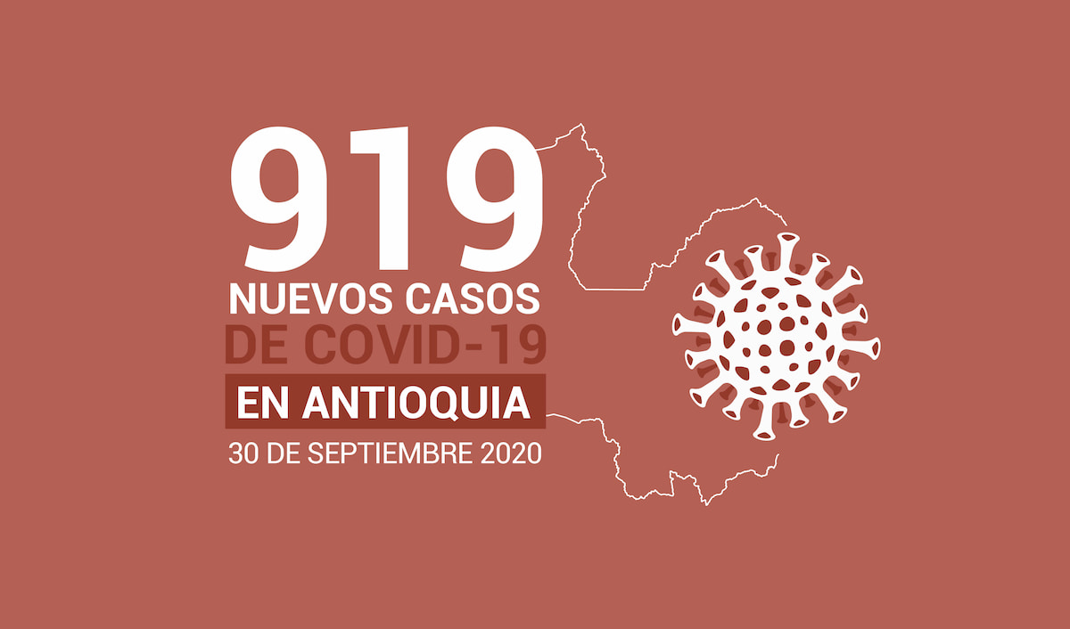 Reporte de casos nuevos de COVID19 en Antioquia el día 30 de septiembre de 2020